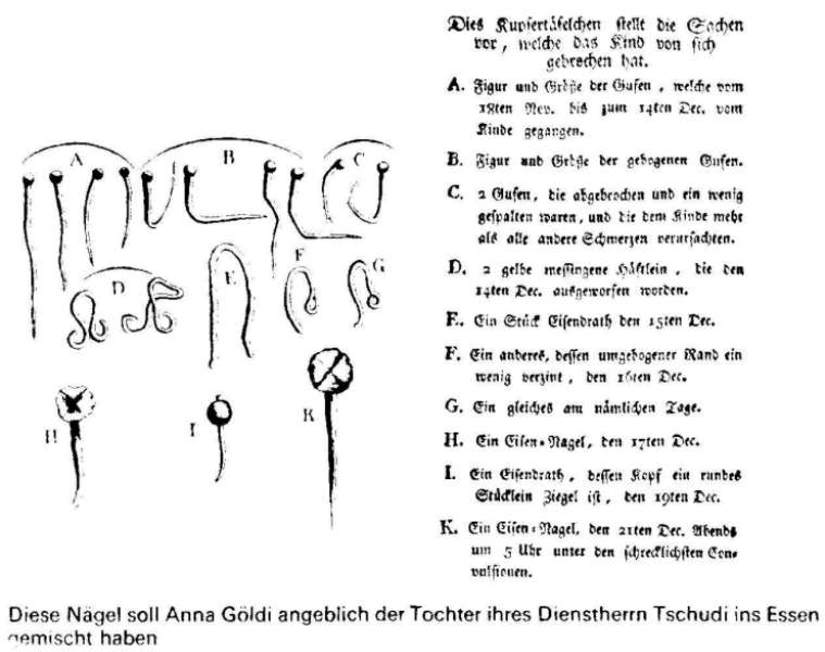 Auswahl der Gufen, erbrochen von Annamaria Tschudi